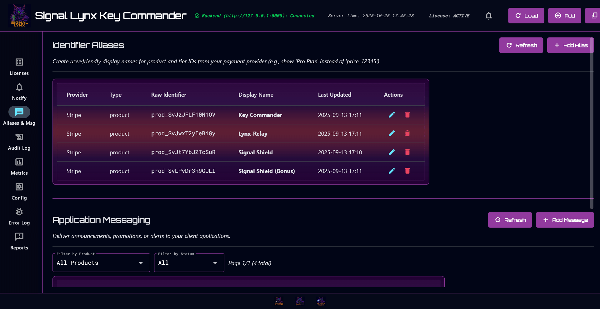 Screenshot of the Metrics dashboard in Key Commander