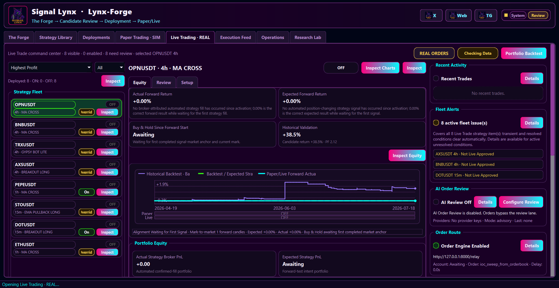 Lynx-Forge Live Trading command center with strategy controls, forward tracking, portfolio status, alerts, and order routing.